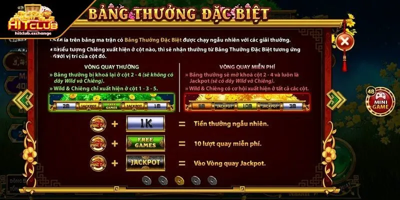 Hướng dẫn tham gia chi tiết 